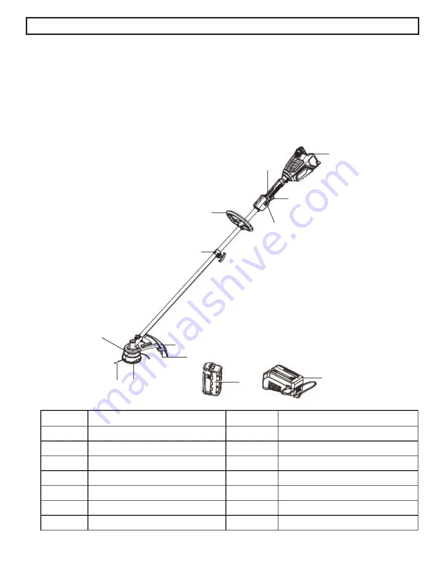 EarthWise LST05815 Скачать руководство пользователя страница 3