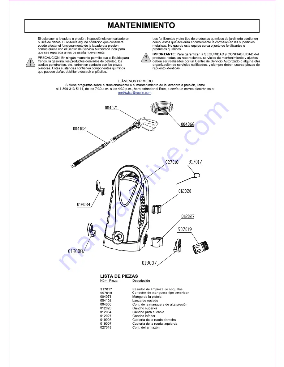 EarthWise PW01650 Скачать руководство пользователя страница 12