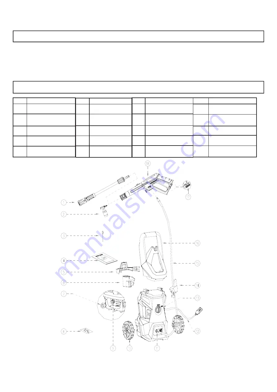 EarthWise PW190002 Скачать руководство пользователя страница 4