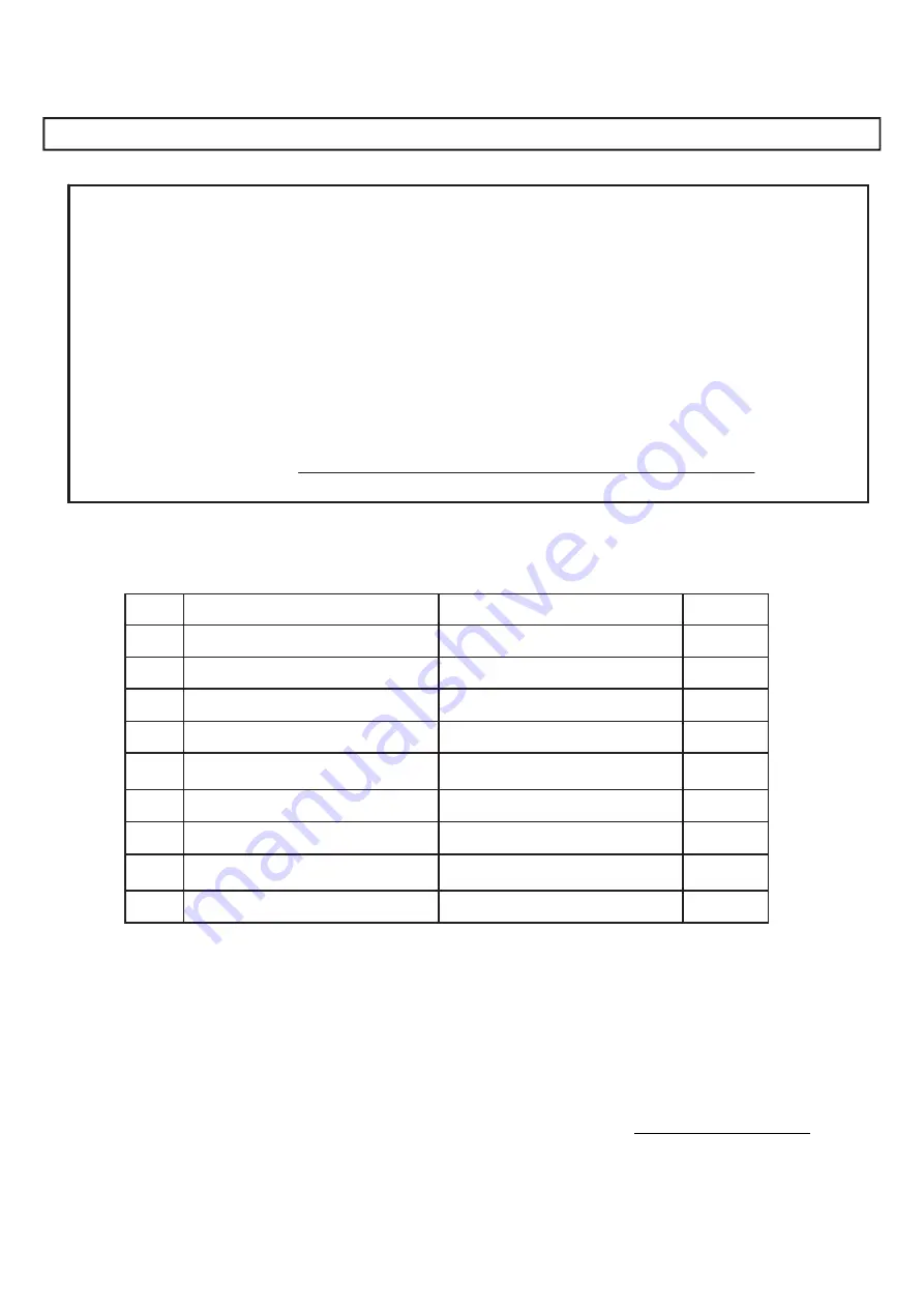 EarthWise PW190002 Owner'S Manual Download Page 9