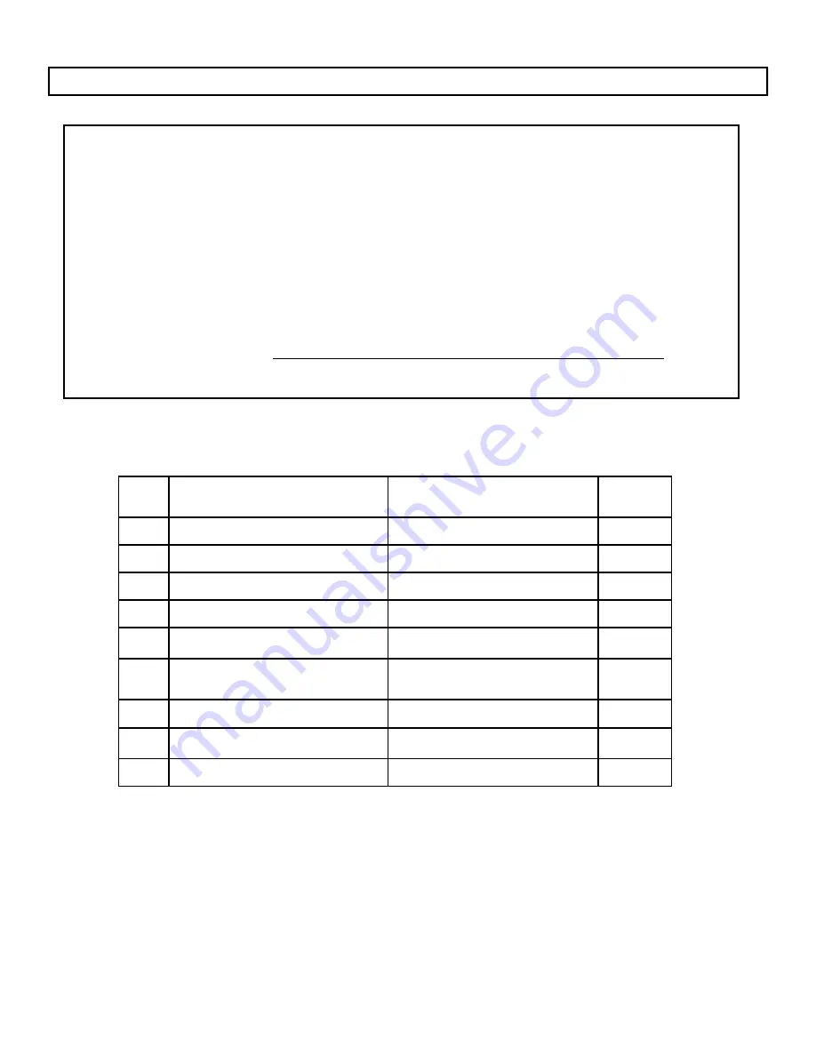 EarthWise PW190002 Owner'S Manual Download Page 19