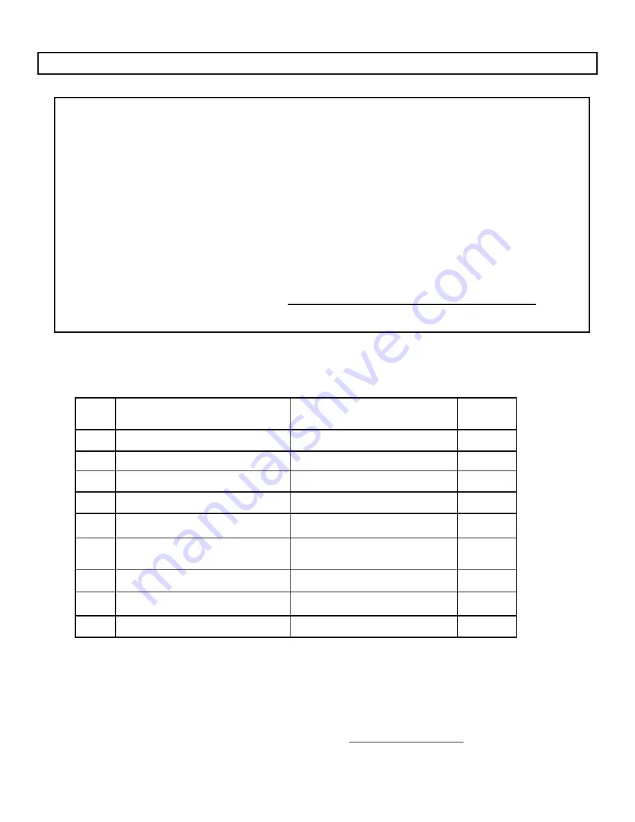 EarthWise PW190002 Owner'S Manual Download Page 29