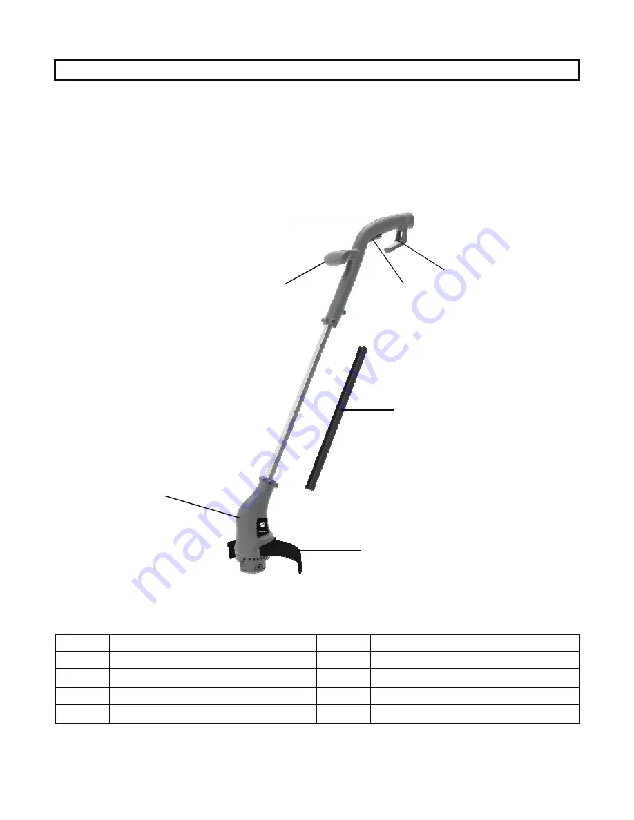 EarthWise ST00090 Скачать руководство пользователя страница 3