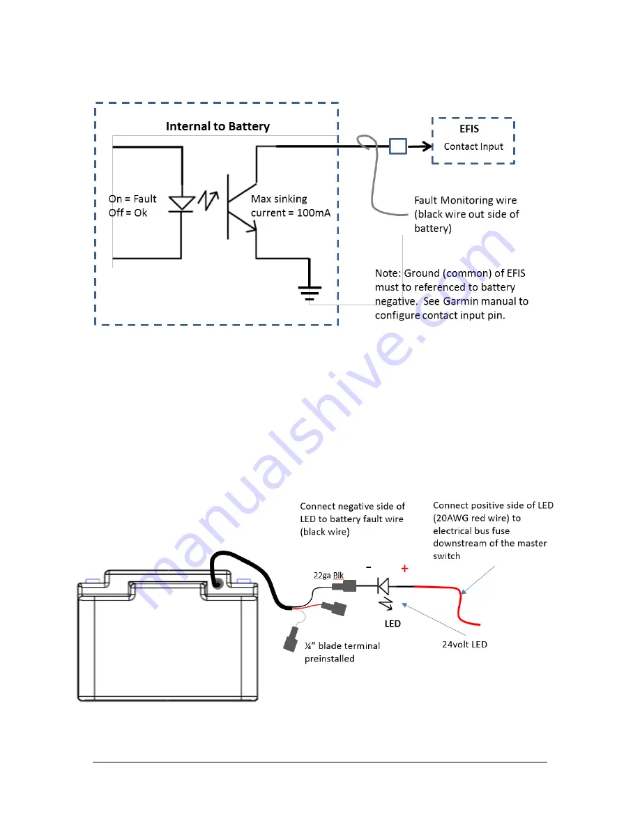 EarthX ETX Series Installation & Maintenance Manual Download Page 15