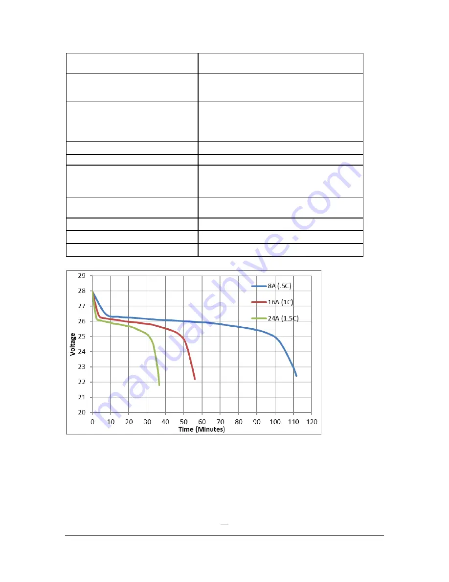 EarthX ETX1600 User Manual Download Page 20