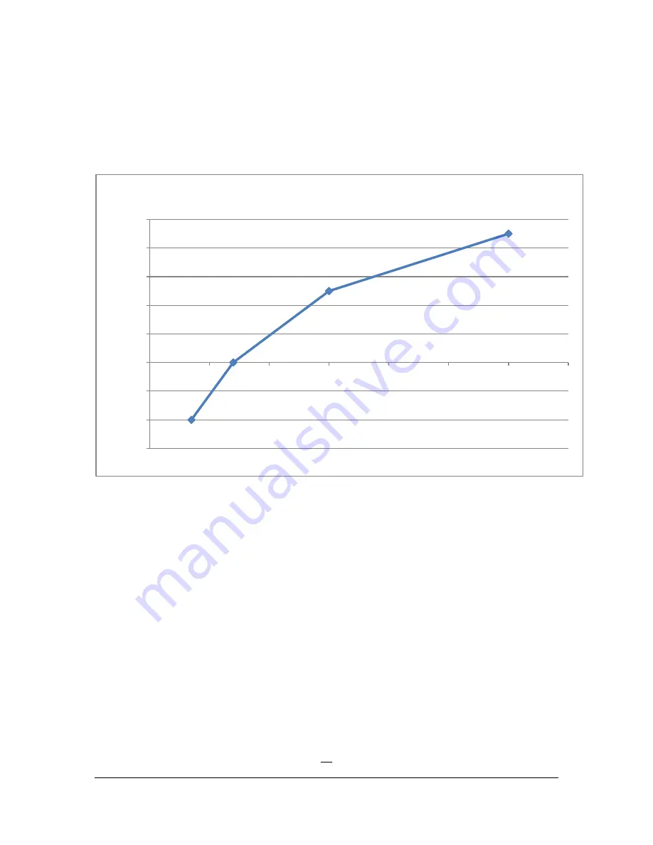 EarthX ETX1600 User Manual Download Page 25