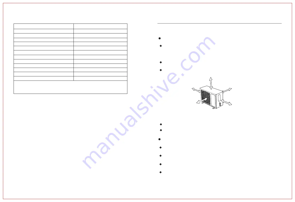 EAS Electric E150WHK User Manual Download Page 7