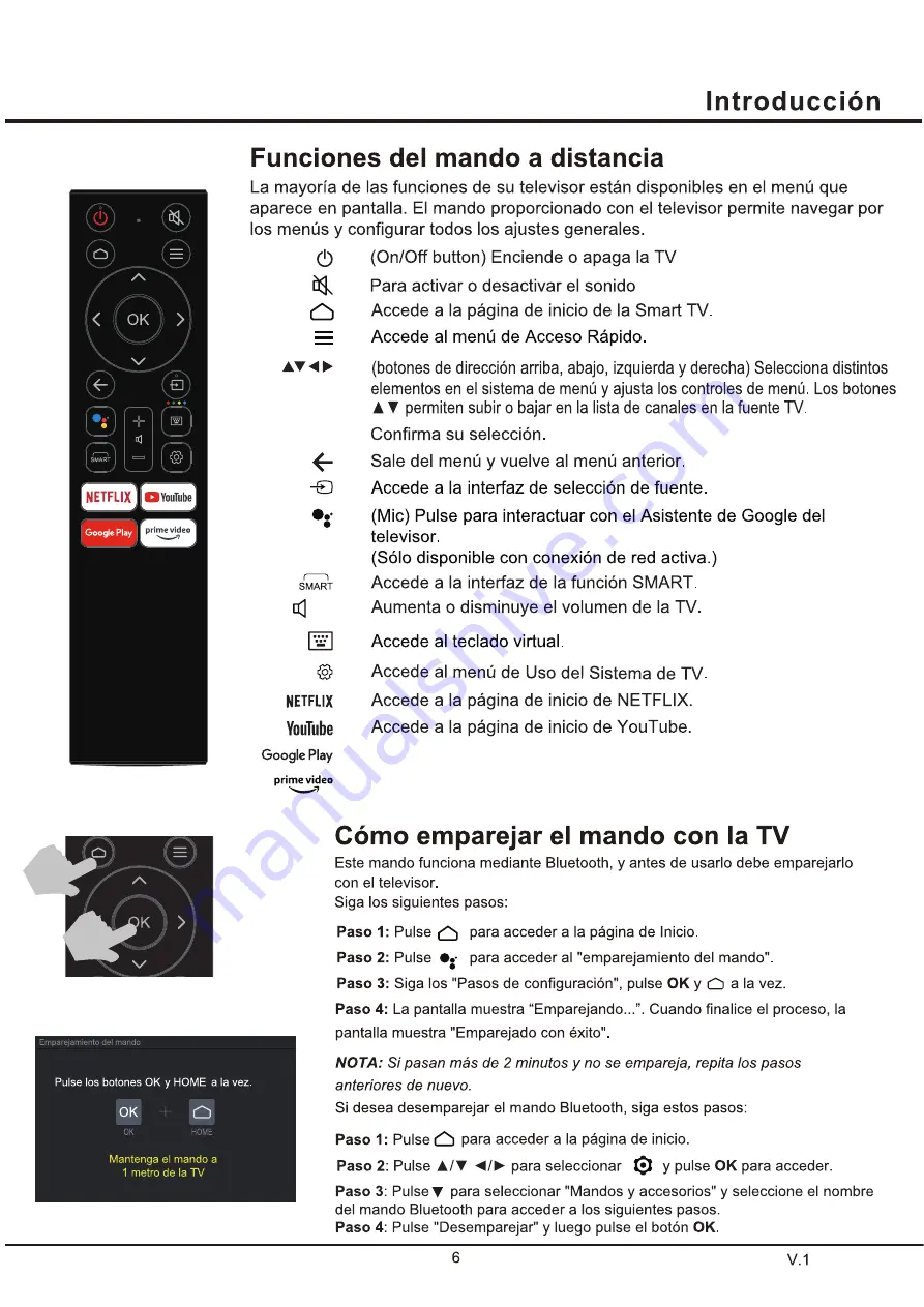 EAS Electric E32AN70A Instruction Manual Download Page 7