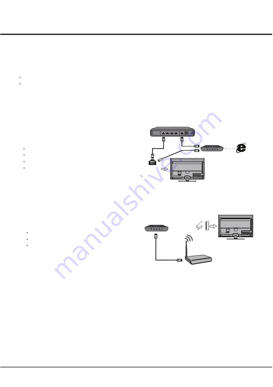 EAS Electric E32AN70A Instruction Manual Download Page 9