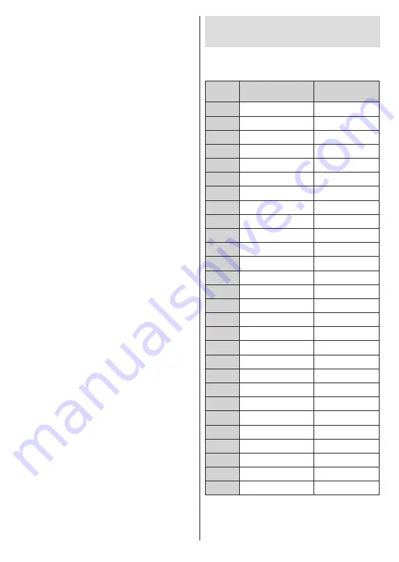 EAS Electric E32AN70W Operating Instructions Manual Download Page 29