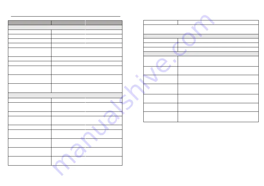 EAS Electric EINSOLAR3V Owners And Installation Manual Download Page 26