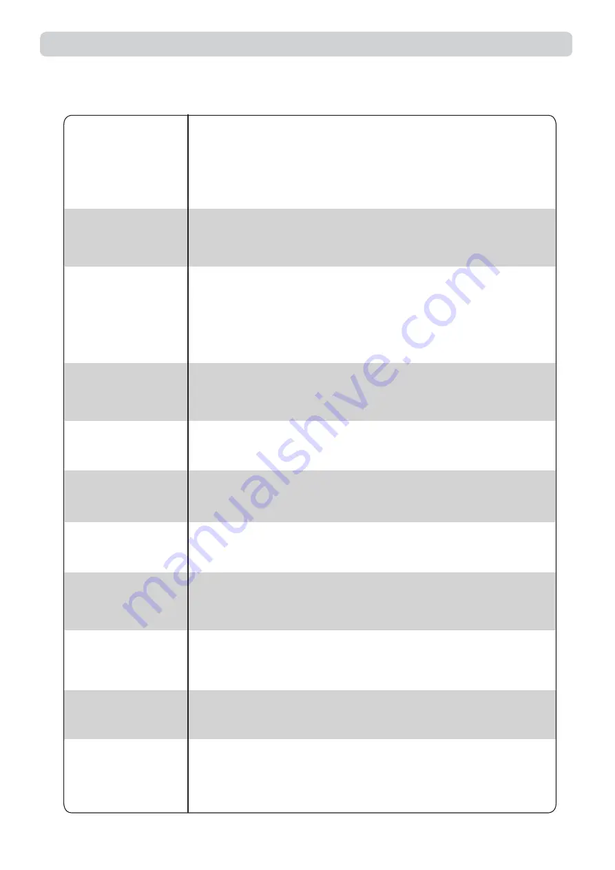 EAS Electric EMC1775I1 Instruction Manual Download Page 79