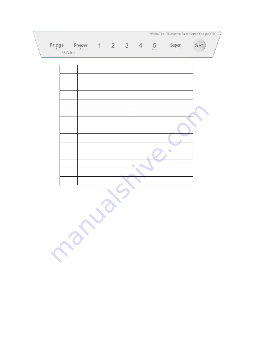 EAS Electric EMC1851AW Instruction Manual Download Page 14