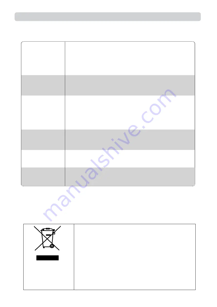 EAS Electric EMC1880AW1 Instruction Manual Download Page 78