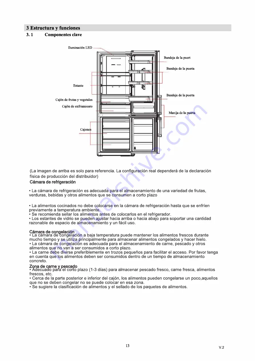 EAS Electric EMC2011GN1 Скачать руководство пользователя страница 15