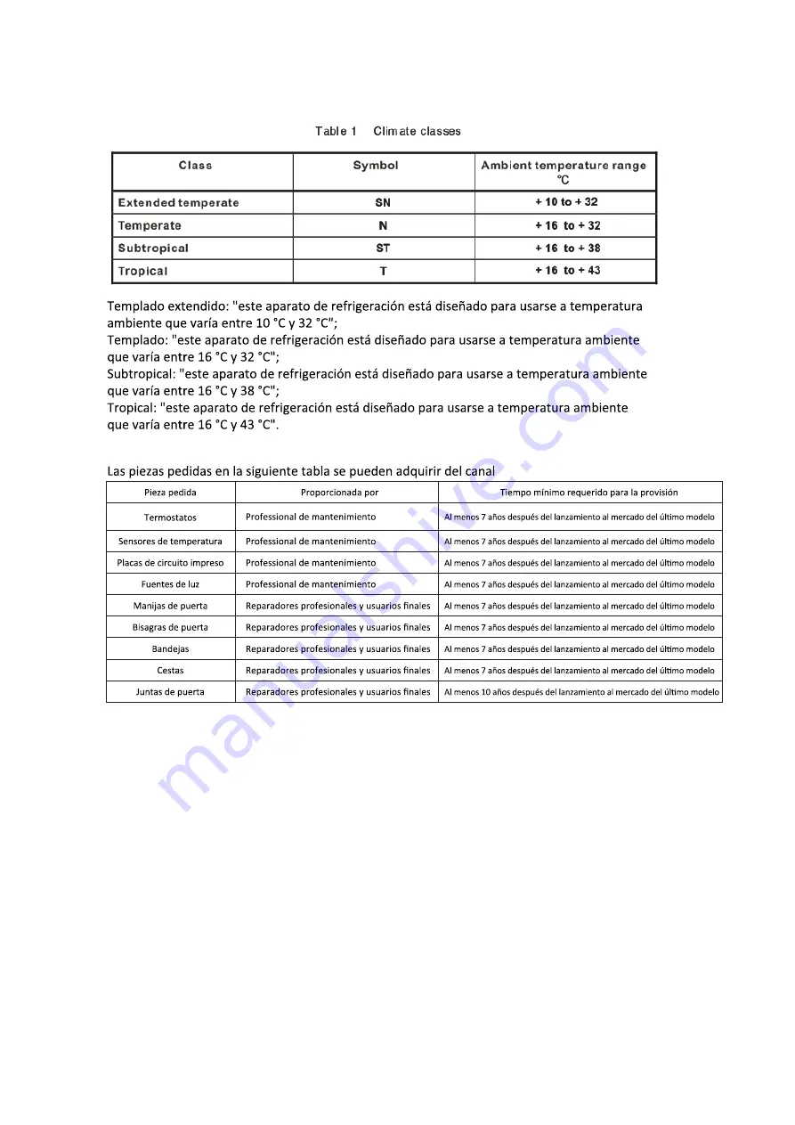 EAS Electric EMC2011GN1 Скачать руководство пользователя страница 22