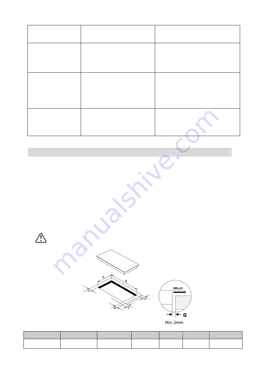 EAS Electric EMCH029-2F Instruction Manual Download Page 15