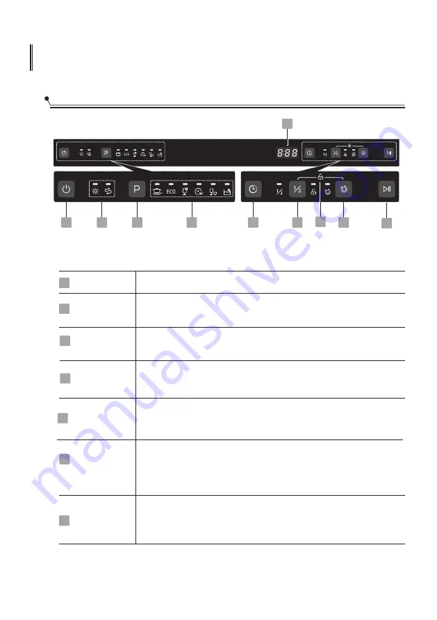 EAS Electric EMD122W Instructions Manual Download Page 33