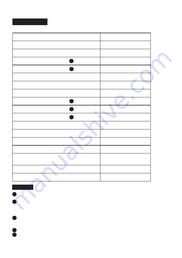 EAS Electric EMD122W Instructions Manual Download Page 47