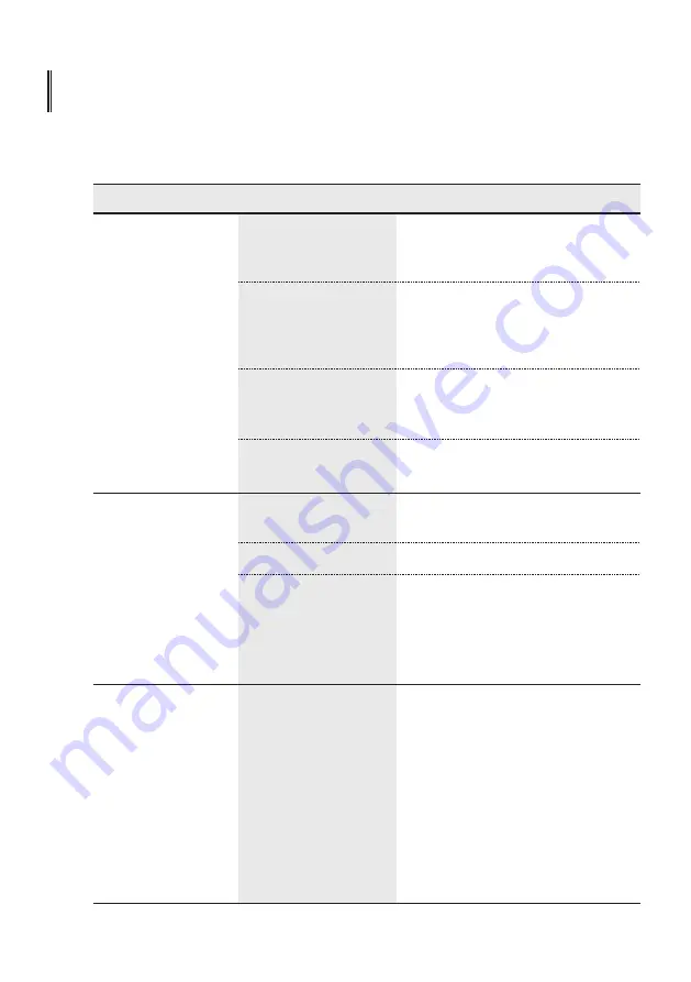 EAS Electric EMD122W Instructions Manual Download Page 72