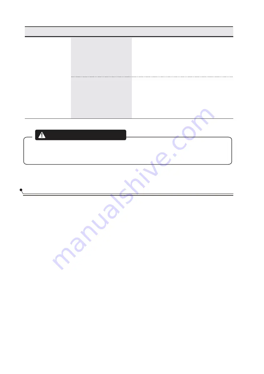 EAS Electric EMD141BI-V1 Instruction Manual Download Page 129