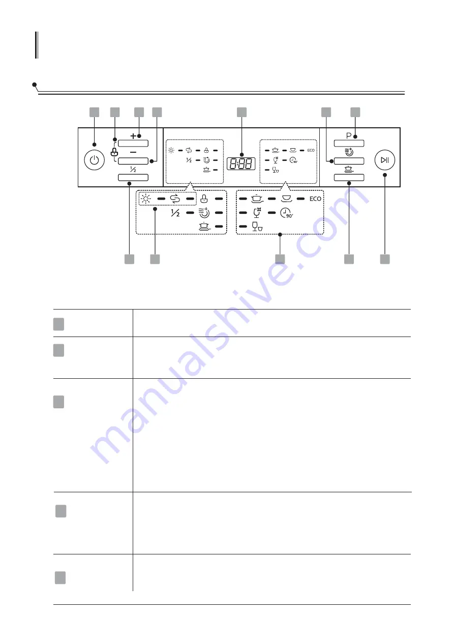 EAS Electric EMD14X-V1 Instruction Manual Download Page 135