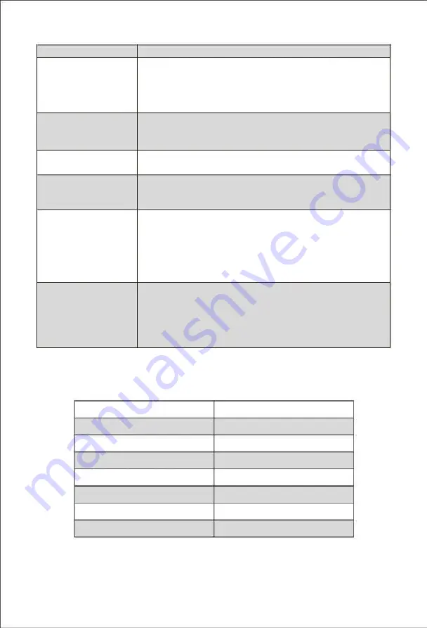 EAS Electric EMF173NF Instruction Manual Download Page 26