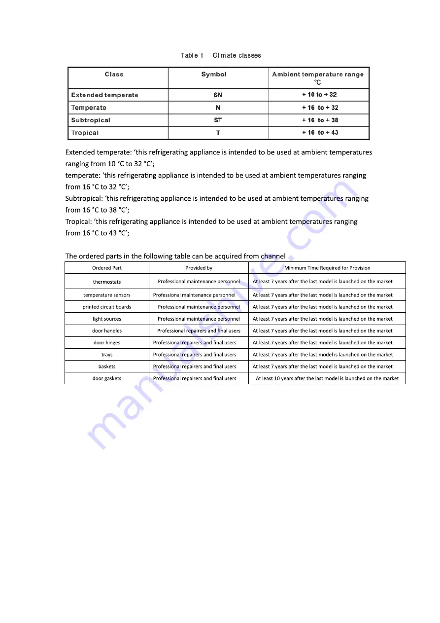 EAS Electric EMF1761 Instruction Manual Download Page 41