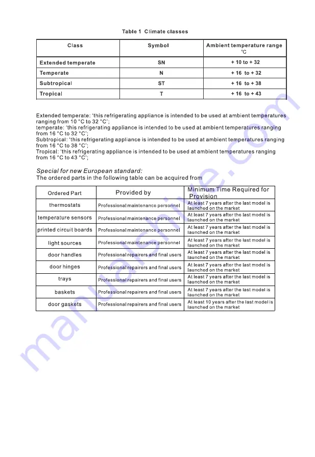 EAS Electric EMF1970AW1 Instruction Manual Download Page 43