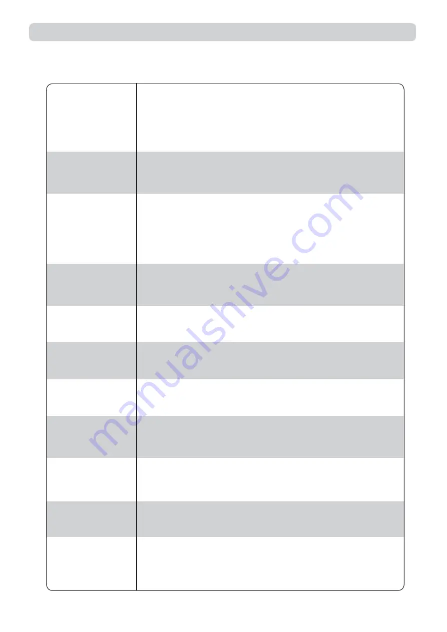 EAS Electric EMF1970AW2 Instruction Manual Download Page 37