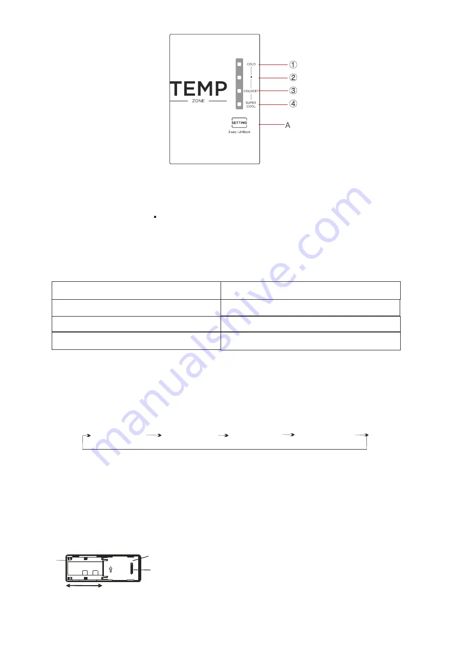 EAS Electric EMF1970AW2 Instruction Manual Download Page 72