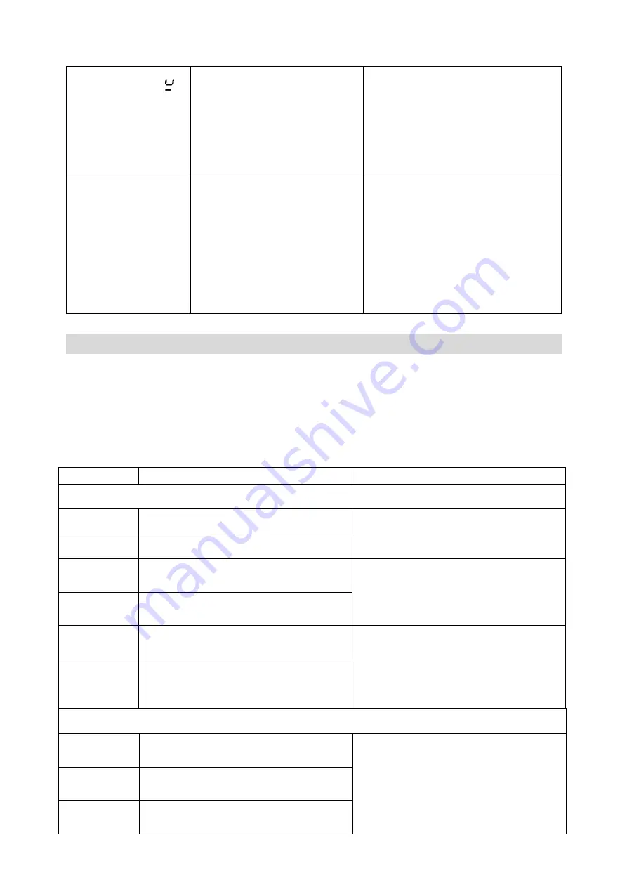 EAS Electric EMIH030-2F Instruction Manual Download Page 17