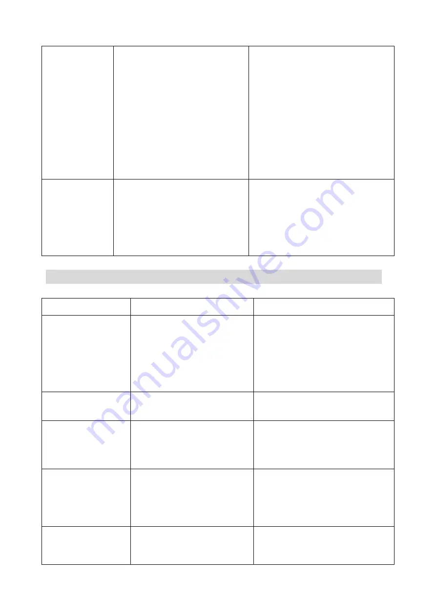 EAS Electric EMIH030-2F Instruction Manual Download Page 39