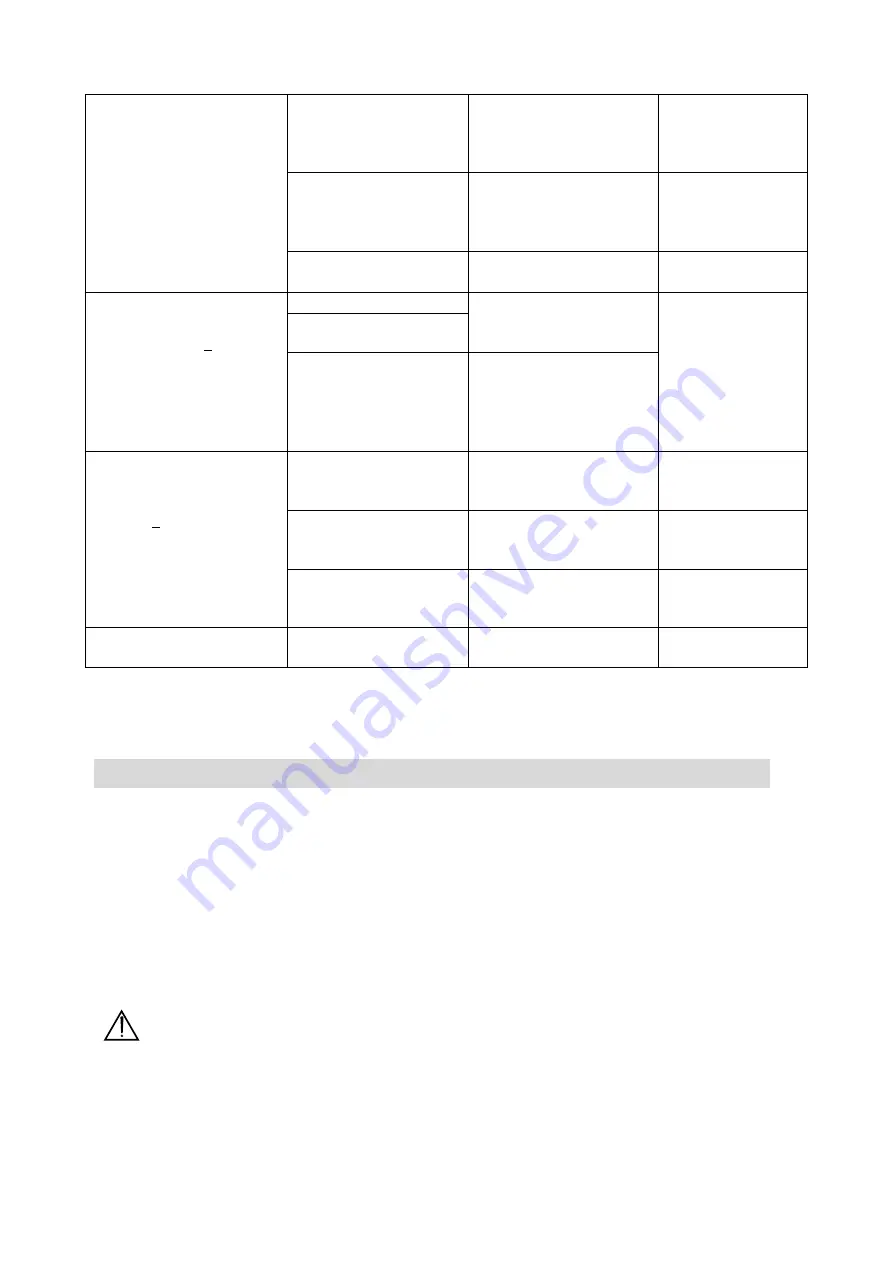 EAS Electric EMIH280-3F Instruction Manual Download Page 45