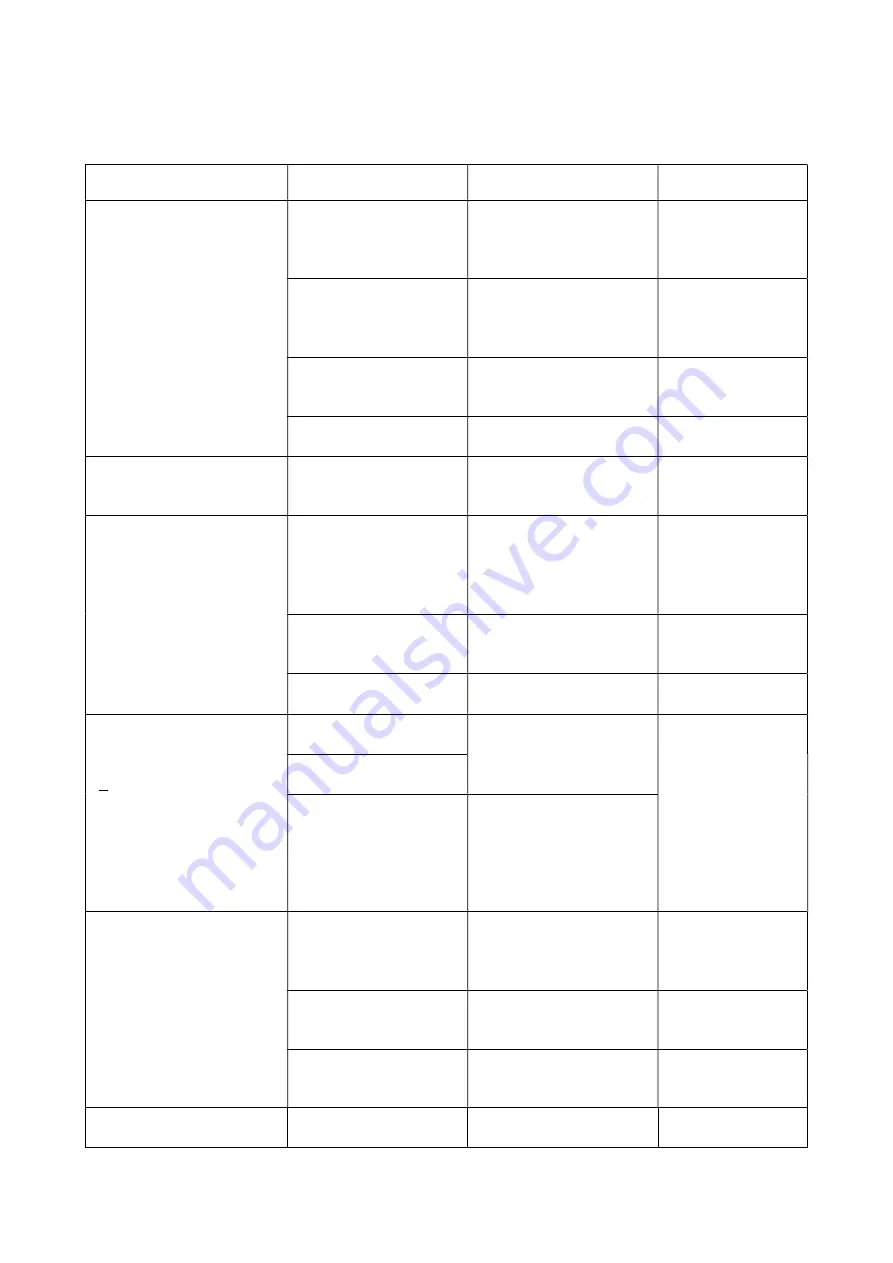 EAS Electric EMIH280-3FL Instruction Manual Download Page 19