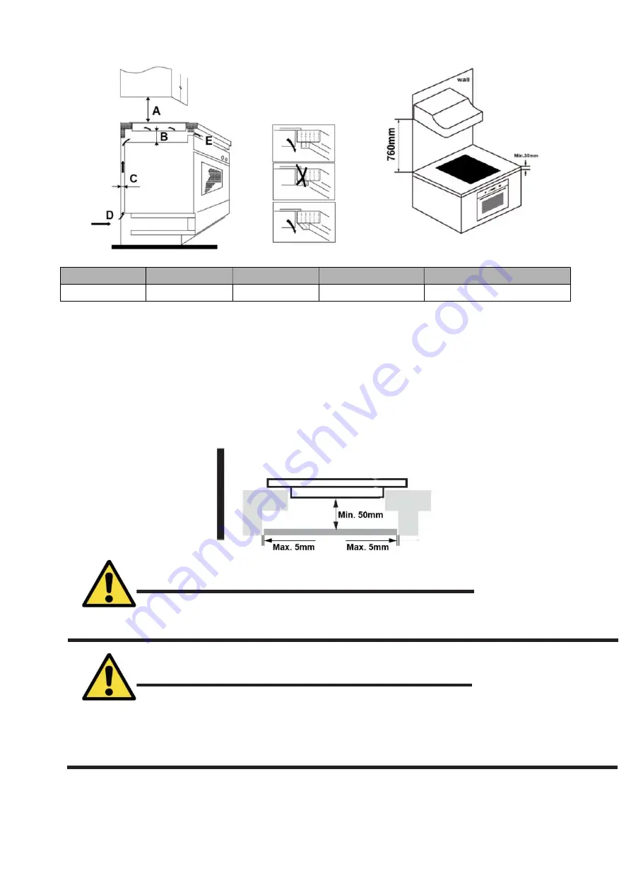 EAS Electric EMIH280-3FL Instruction Manual Download Page 21