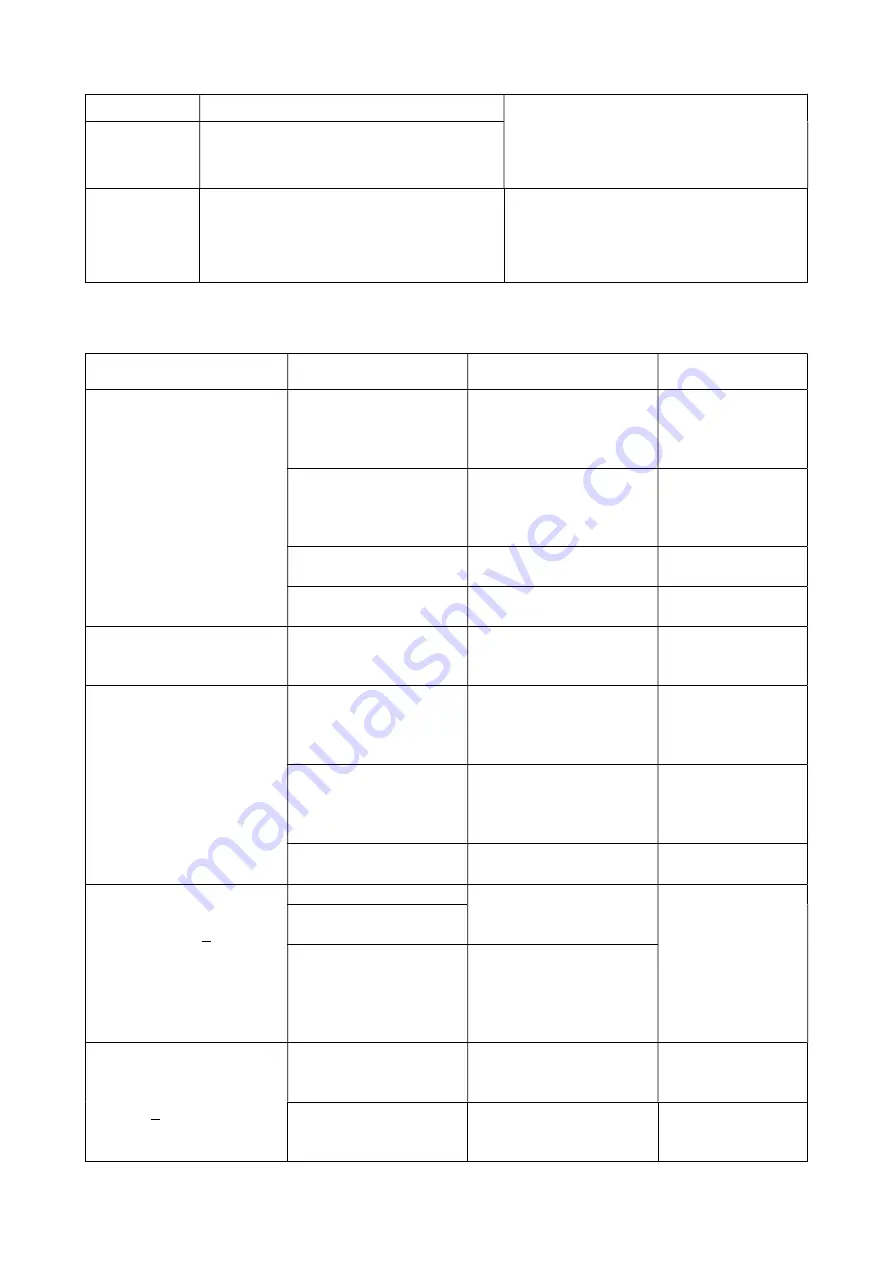 EAS Electric EMIH280-3FL Instruction Manual Download Page 44