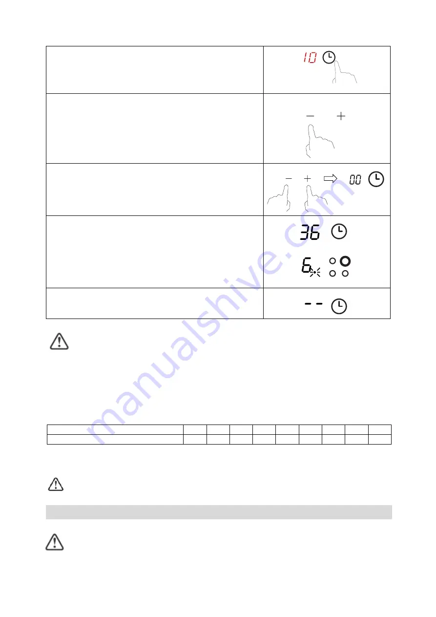 EAS Electric EMIH290-3S Instruction Manual Download Page 65