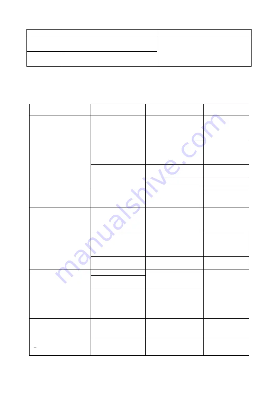 EAS Electric EMIH290-FX Instruction Manual Download Page 21