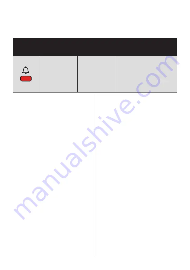 EAS Electric EMR177ASI User Manual Download Page 18