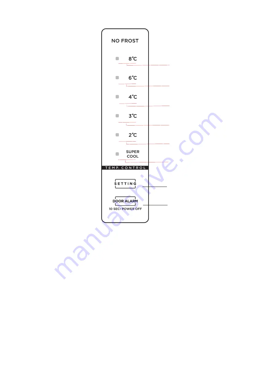 EAS Electric EMR185EW Скачать руководство пользователя страница 56