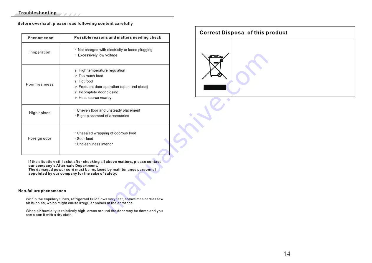 EAS Electric EMR185SW1 User Manual Download Page 29