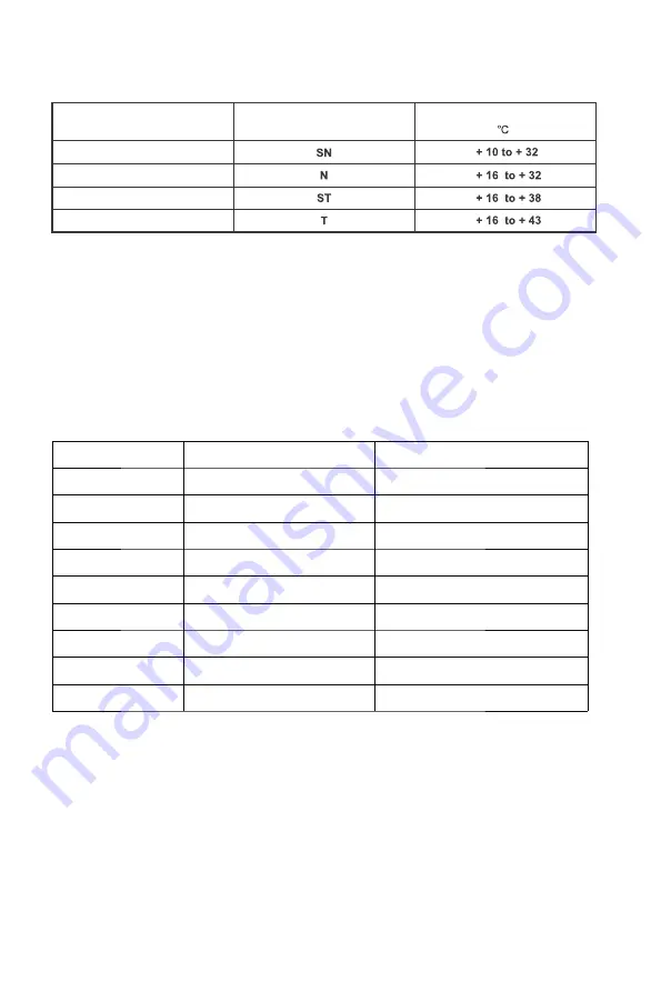 EAS Electric EMR851 Manual Download Page 14