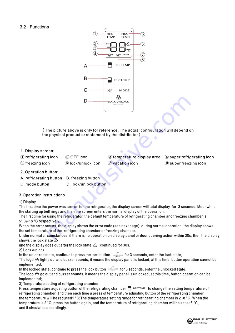 EAS Electric EMSF180AX Manual Download Page 27