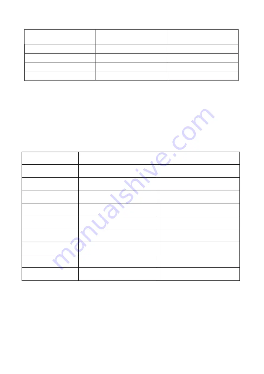 EAS Electric EMSS178EW Instruction Manual Download Page 19