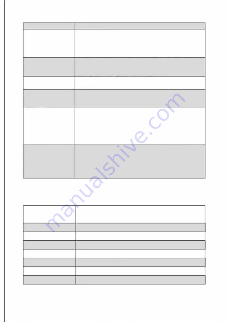 EAS Electric EMSS188W Instruction Manual Download Page 74