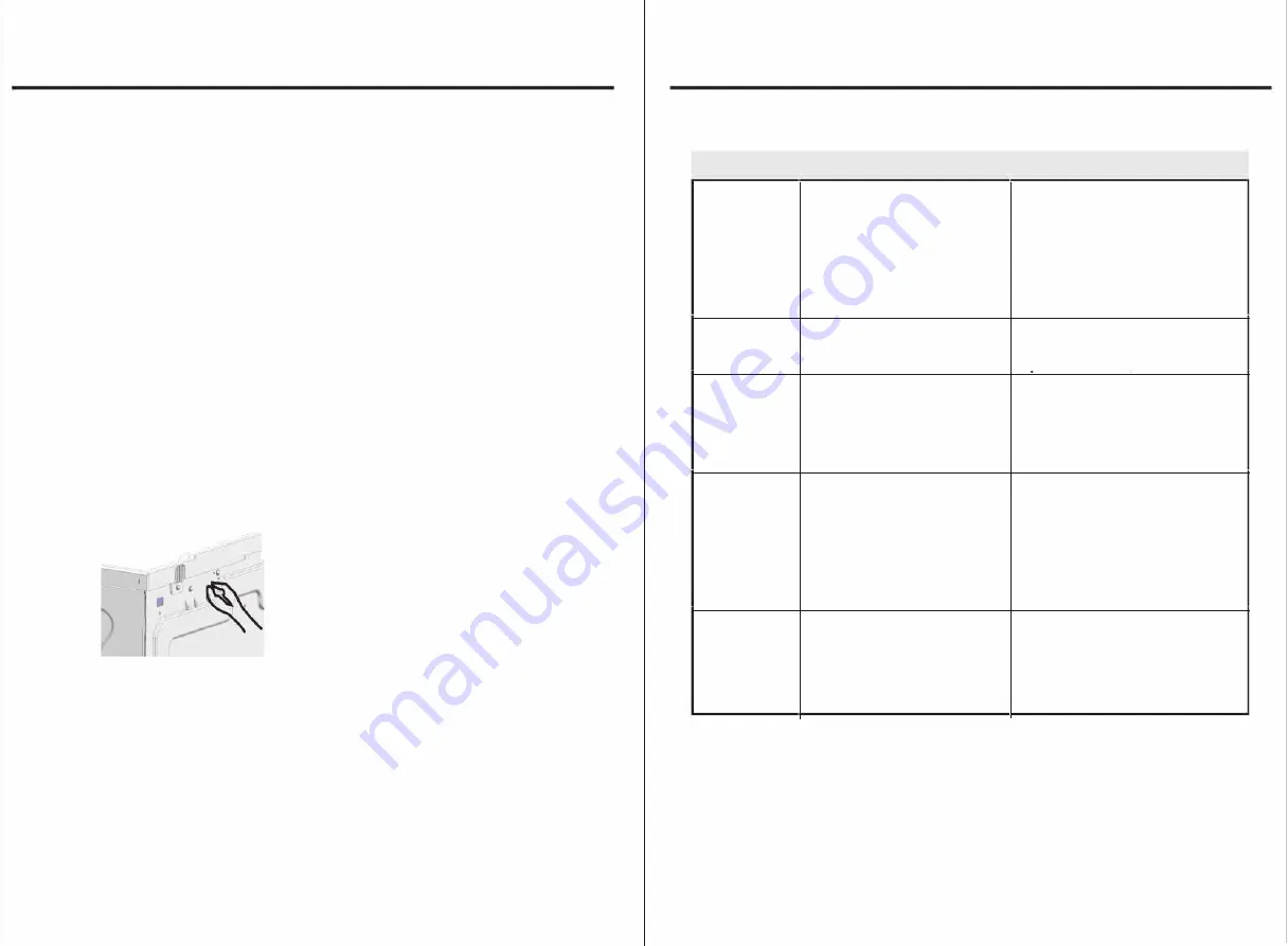 EAS Electric EMTD7EC Manual Download Page 8