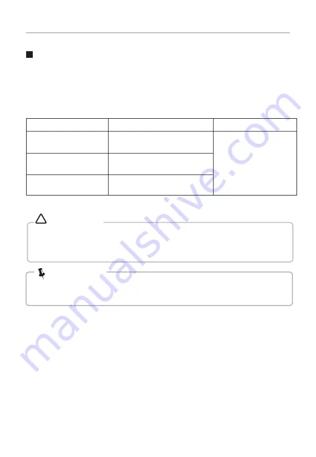 EAS Electric EMTD81B Instruction Manual Download Page 81