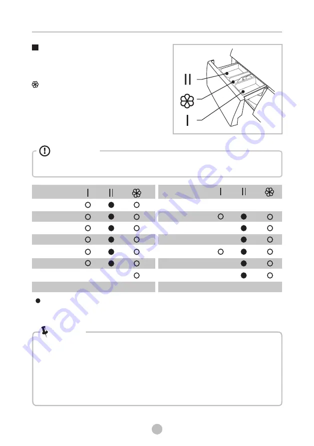 EAS Electric EMW1055GW User Manual Download Page 17