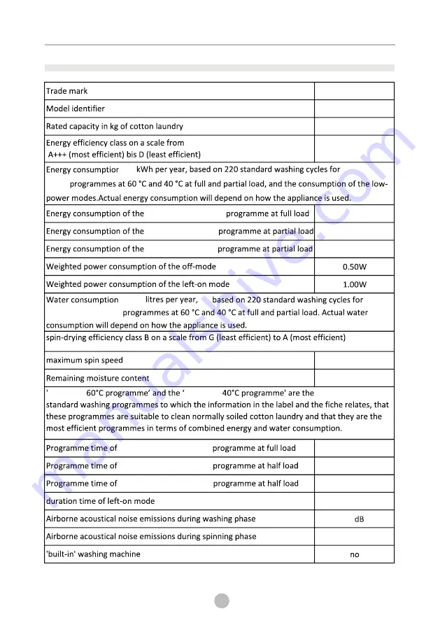 EAS Electric EMW1055GW User Manual Download Page 67